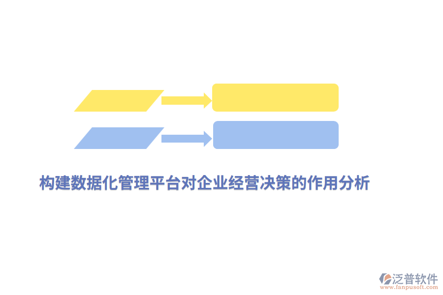 構(gòu)建數(shù)據(jù)化管理平臺對企業(yè)經(jīng)營決策的作用分析
