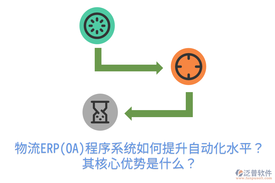 物流ERP(OA)程序系統(tǒng)如何提升自動(dòng)化水平？其核心優(yōu)勢(shì)是什么？