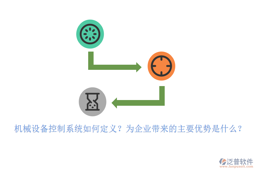 機械設(shè)備控制系統(tǒng)如何定義？為企業(yè)帶來的主要優(yōu)勢是什么？