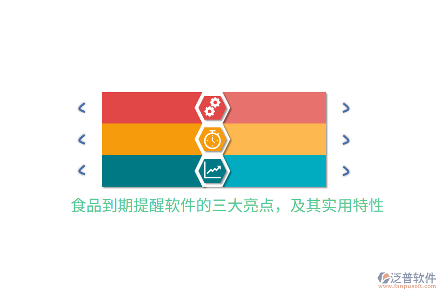 食品到期提醒軟件的三大亮點(diǎn)，及其實(shí)用特性