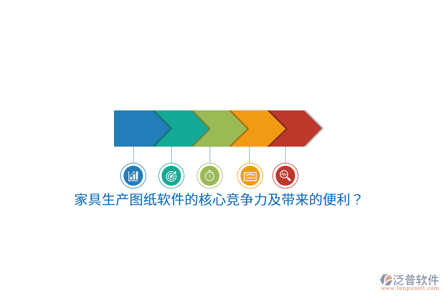 家具生產(chǎn)圖紙軟件的核心競(jìng)爭(zhēng)力及帶來(lái)的便利？