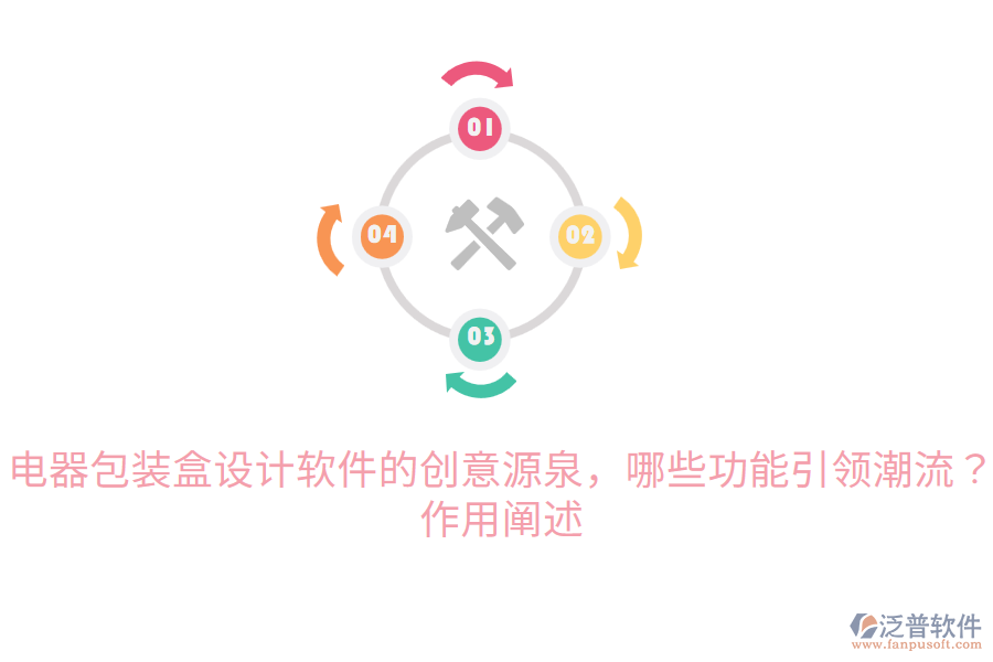  電器包裝盒設(shè)計(jì)軟件的創(chuàng)意源泉，哪些功能引領(lǐng)潮流？作用闡述