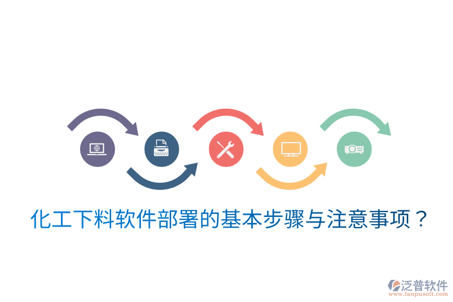  化工下料軟件部署的基本步驟與注意事項？