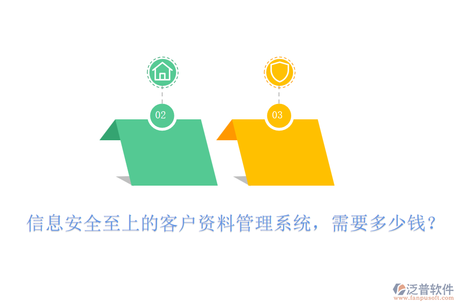 信息安全至上的客戶資料管理系統(tǒng)，需要多少錢？