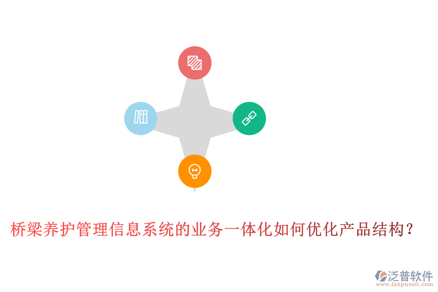 橋梁養(yǎng)護(hù)管理信息系統(tǒng)的業(yè)務(wù)一體化如何優(yōu)化產(chǎn)品結(jié)構(gòu)？