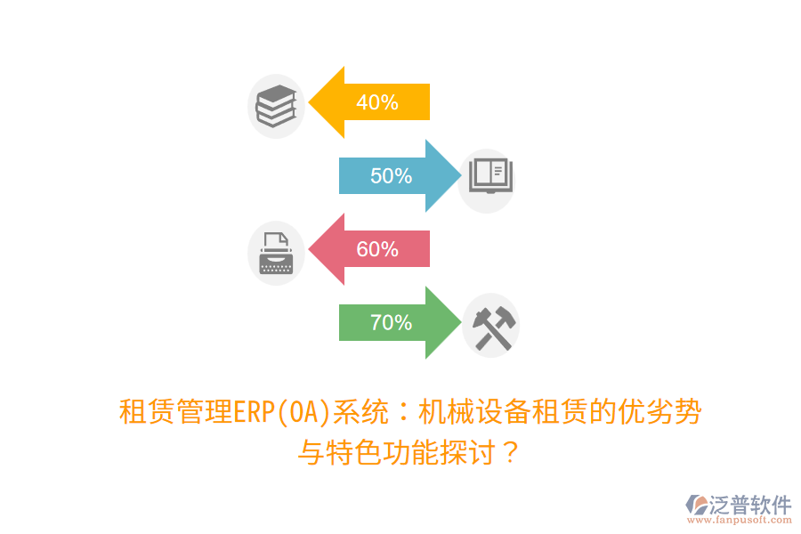 租賃管理ERP(OA)系統(tǒng)：機械設備租賃的優(yōu)劣勢與特色功能探討？