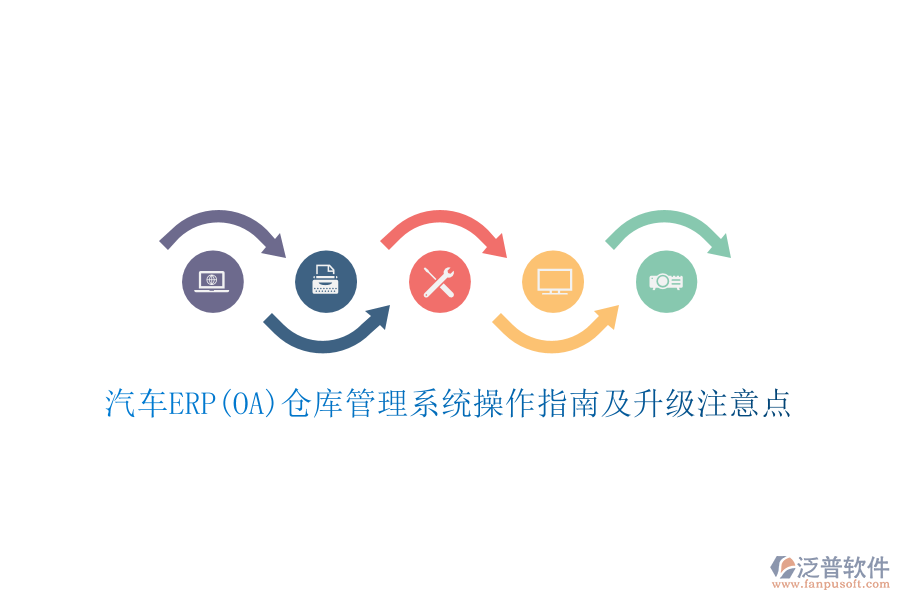 汽車ERP(OA)倉庫管理系統(tǒng)操作指南及升級注意點