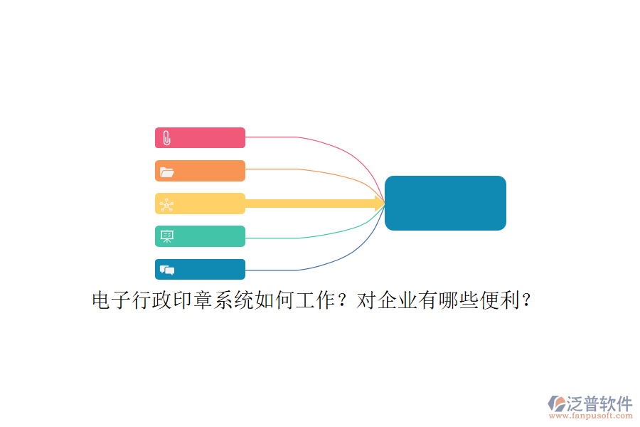 電子行政印章系統(tǒng)如何工作？對企業(yè)有哪些便利？