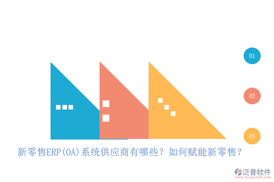 新零售ERP(OA)系統(tǒng)供應商有哪些？如何賦能新零售？