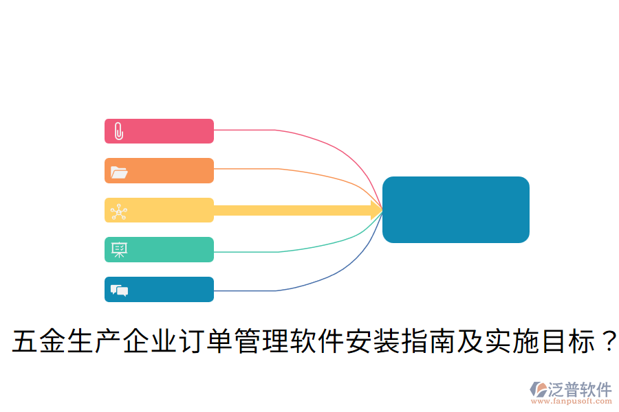 五金生產(chǎn)企業(yè)訂單管理軟件安裝指南及實施目標？