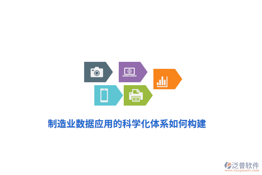 制造業(yè)數(shù)據(jù)應(yīng)用的科學(xué)化體系如何構(gòu)建?