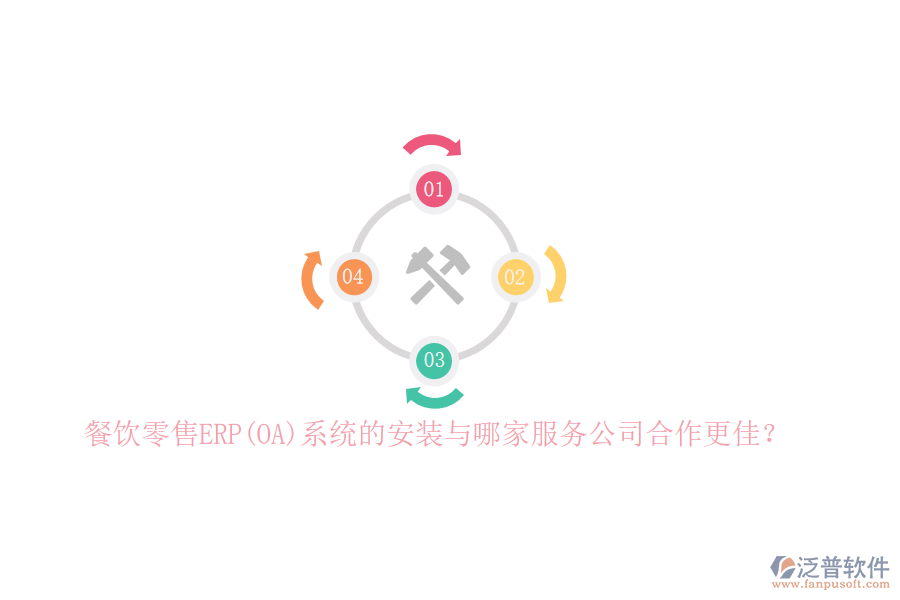 餐飲零售ERP(OA)系統(tǒng)的安裝與哪家服務(wù)公司合作更佳？