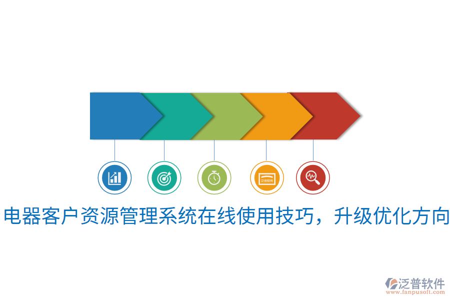  電器客戶資源管理系統(tǒng)在線使用技巧，升級優(yōu)化方向