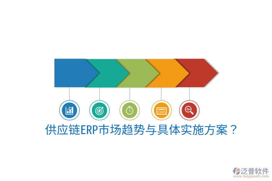  供應(yīng)鏈ERP市場趨勢與具體實施方案？