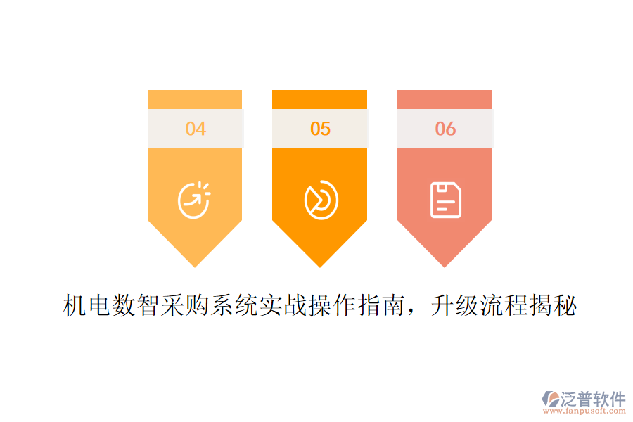 機(jī)電數(shù)智采購(gòu)系統(tǒng)實(shí)戰(zhàn)操作指南,升級(jí)流程揭秘