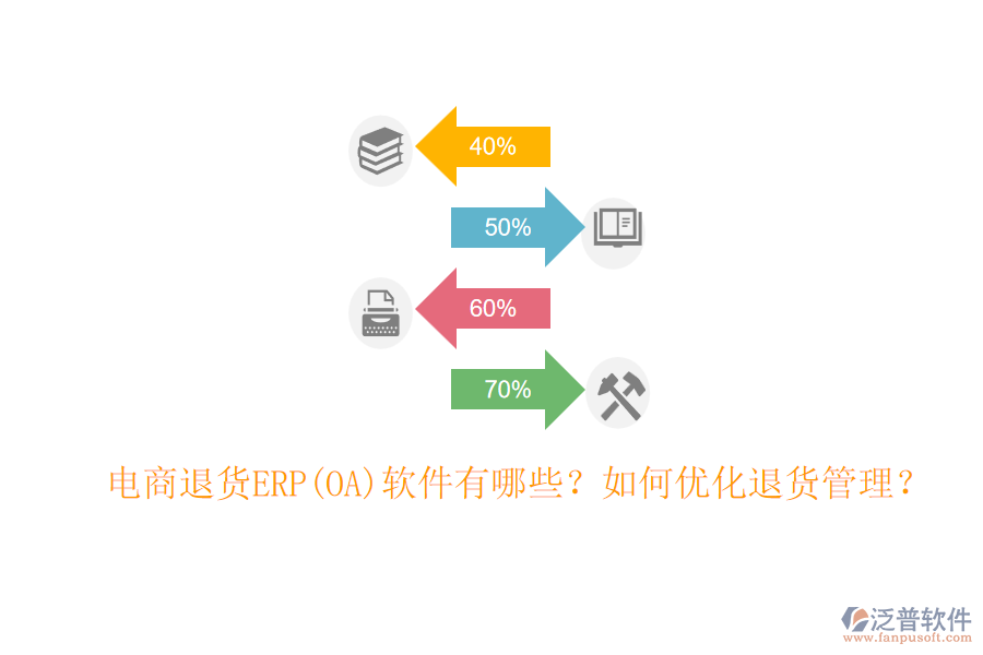 電商退貨ERP(OA)軟件有哪些？如何優(yōu)化退貨管理？