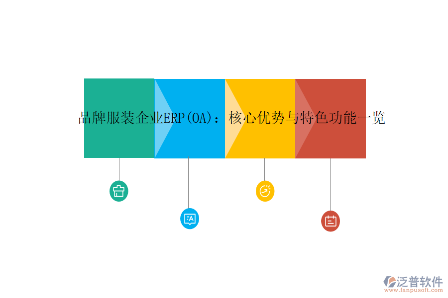 品牌服裝企業(yè)ERP(OA):核心優(yōu)勢與特色功能一覽