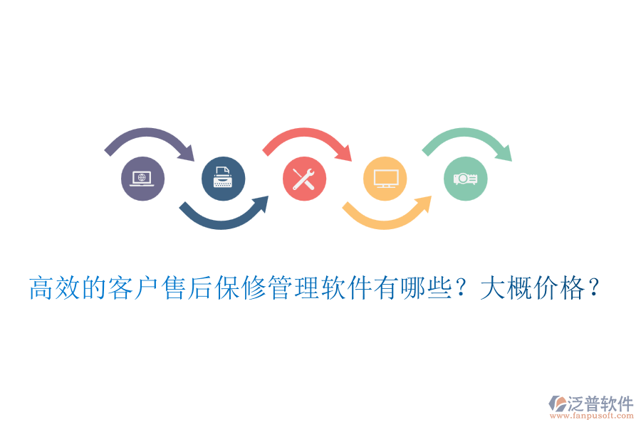 高效的客戶售后保修管理軟件有哪些？大概價格？