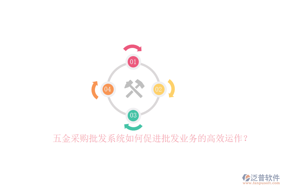 五金采購批發(fā)系統(tǒng)如何促進(jìn)批發(fā)業(yè)務(wù)的高效運(yùn)作?