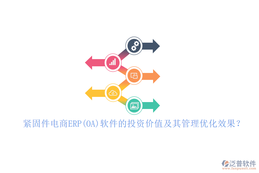 緊固件電商ERP(OA)軟件的投資價(jià)值及其管理優(yōu)化效果？