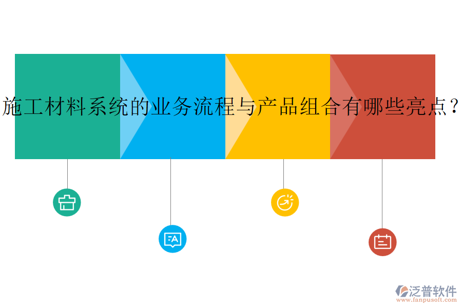 施工材料系統(tǒng)的業(yè)務(wù)流程與產(chǎn)品組合有哪些亮點(diǎn)？