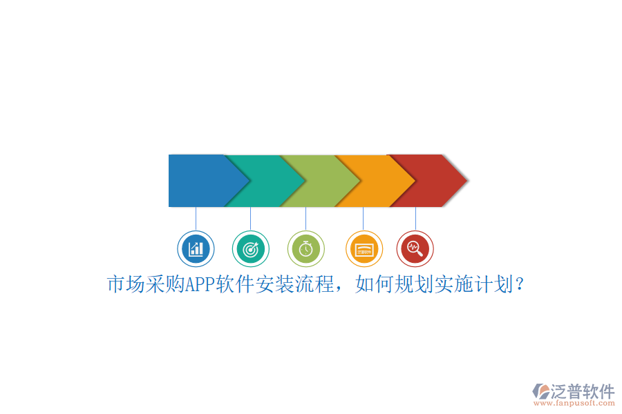 市場(chǎng)采購(gòu)APP軟件安裝流程，如何規(guī)劃實(shí)施計(jì)劃？