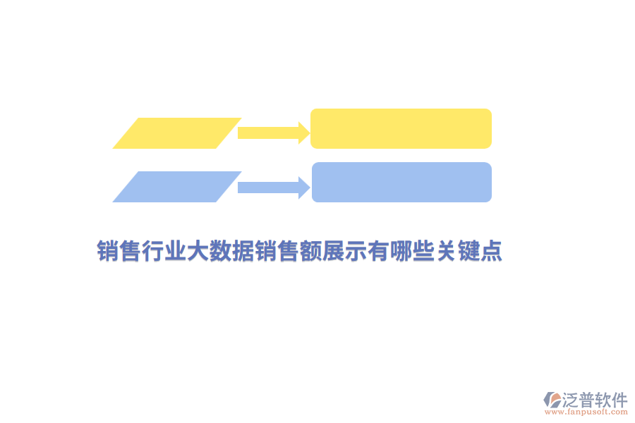 銷售行業(yè)大數(shù)據(jù)銷售額展示有哪些關(guān)鍵點？