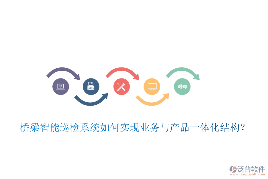 橋梁智能巡檢系統(tǒng)如何實(shí)現(xiàn)業(yè)務(wù)與產(chǎn)品一體化結(jié)構(gòu)？