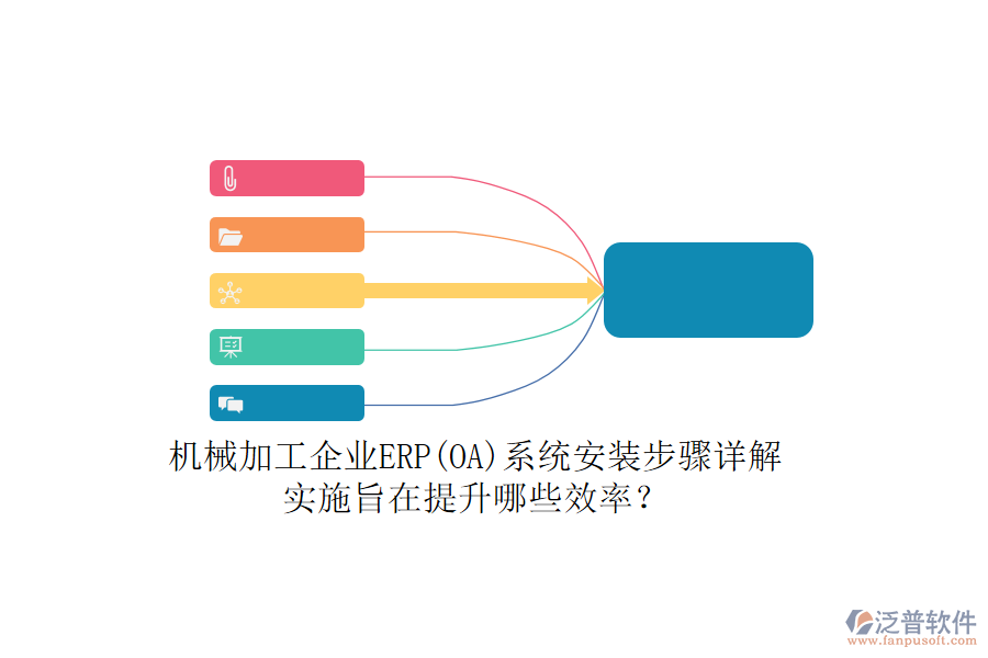 機(jī)械加工企業(yè)ERP(OA)系統(tǒng)安裝步驟詳解，實(shí)施旨在提升哪些效率？