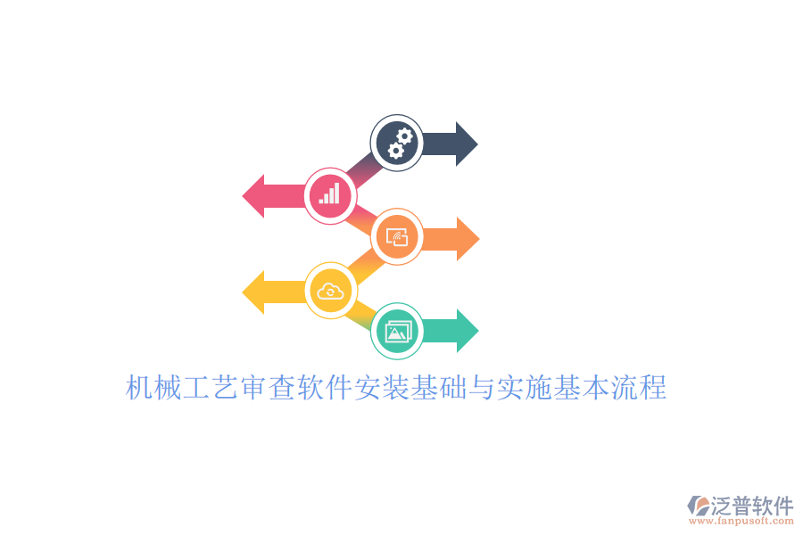 機械工藝審查軟件安裝基礎(chǔ)與實施基本流程
