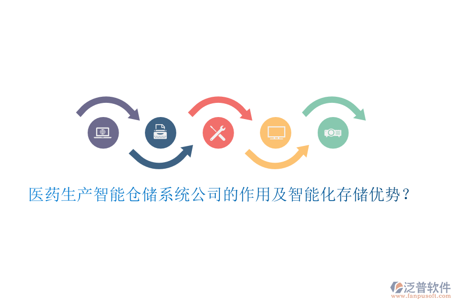醫(yī)藥生產(chǎn)智能倉儲系統(tǒng)公司的作用及智能化存儲優(yōu)勢？