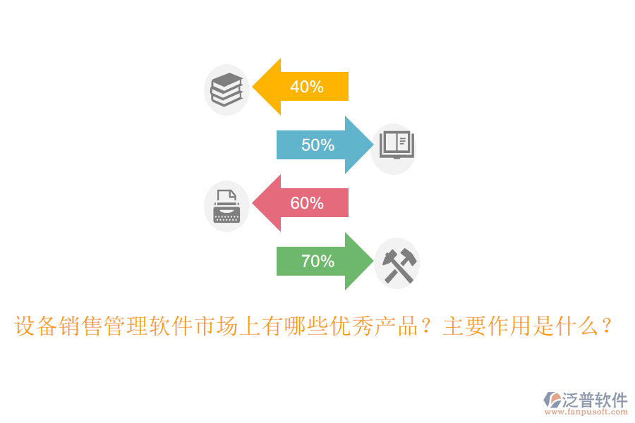 設(shè)備銷售管理軟件市場上有哪些優(yōu)秀產(chǎn)品？主要作用是什么？