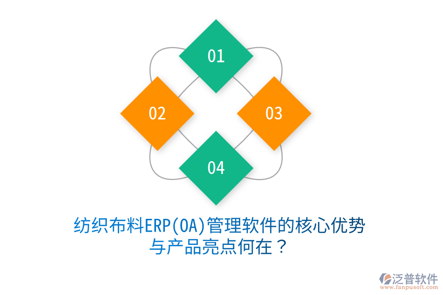 紡織布料ERP(OA)管理軟件的核心優(yōu)勢與產(chǎn)品亮點何在？