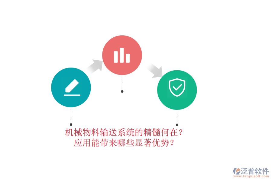 機(jī)械物料輸送系統(tǒng)的精髓何在？應(yīng)用能帶來(lái)哪些顯著優(yōu)勢(shì)？