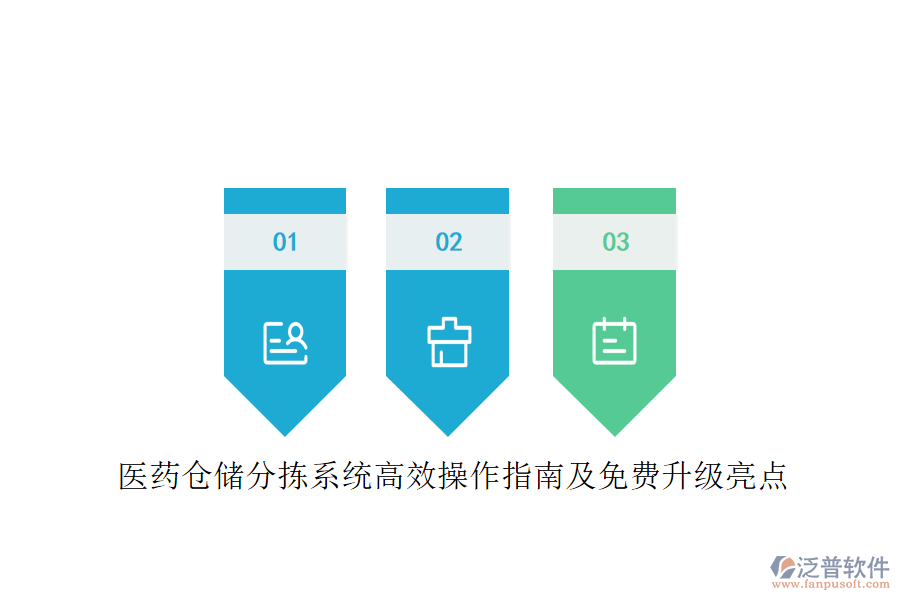 醫(yī)藥倉(cāng)儲(chǔ)分揀系統(tǒng)高效操作指南及免費(fèi)升級(jí)亮點(diǎn)