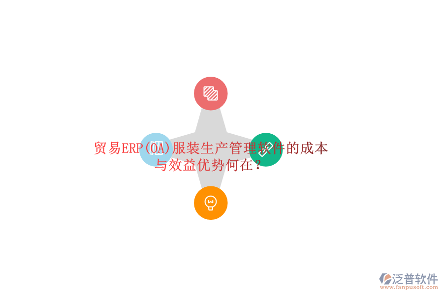 貿(mào)易ERP(OA)服裝生產(chǎn)管理軟件的成本與效益優(yōu)勢(shì)何在？