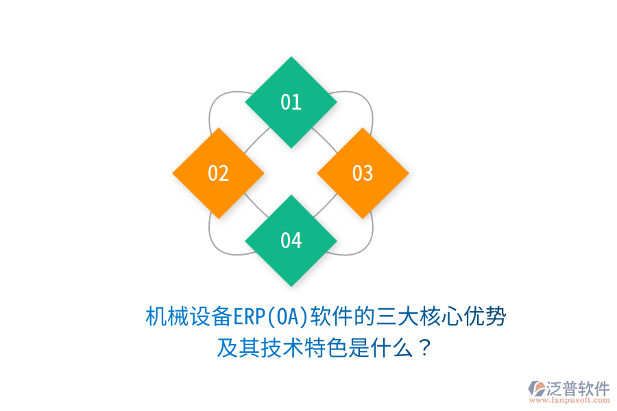 機(jī)械設(shè)備ERP(OA)軟件的三大核心優(yōu)勢及其技術(shù)特色是什么？