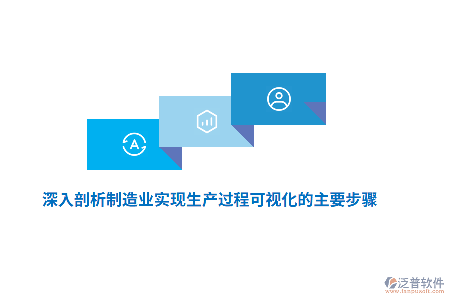 深入剖析制造業(yè)實(shí)現(xiàn)生產(chǎn)過程可視化的主要步驟