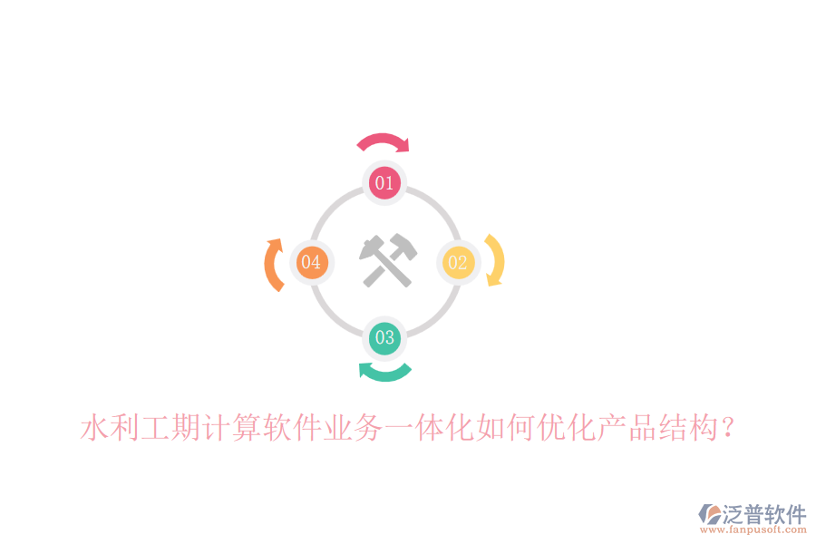 水利工期計算軟件業(yè)務(wù)一體化如何優(yōu)化產(chǎn)品結(jié)構(gòu)？