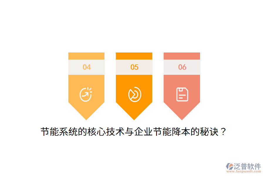 節(jié)能系統(tǒng)的核心技術與企業(yè)節(jié)能降本的秘訣？