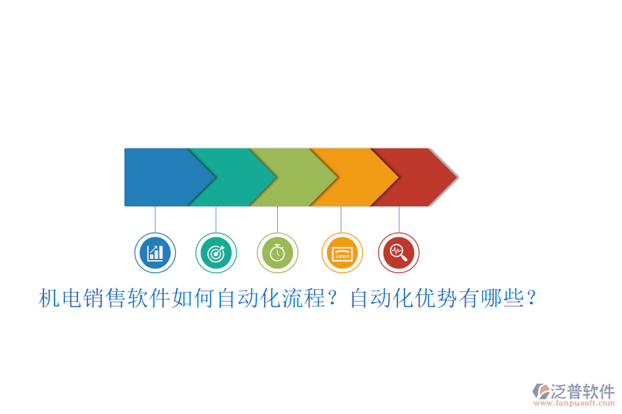 機(jī)電銷(xiāo)售軟件如何自動(dòng)化流程？自動(dòng)化優(yōu)勢(shì)有哪些？