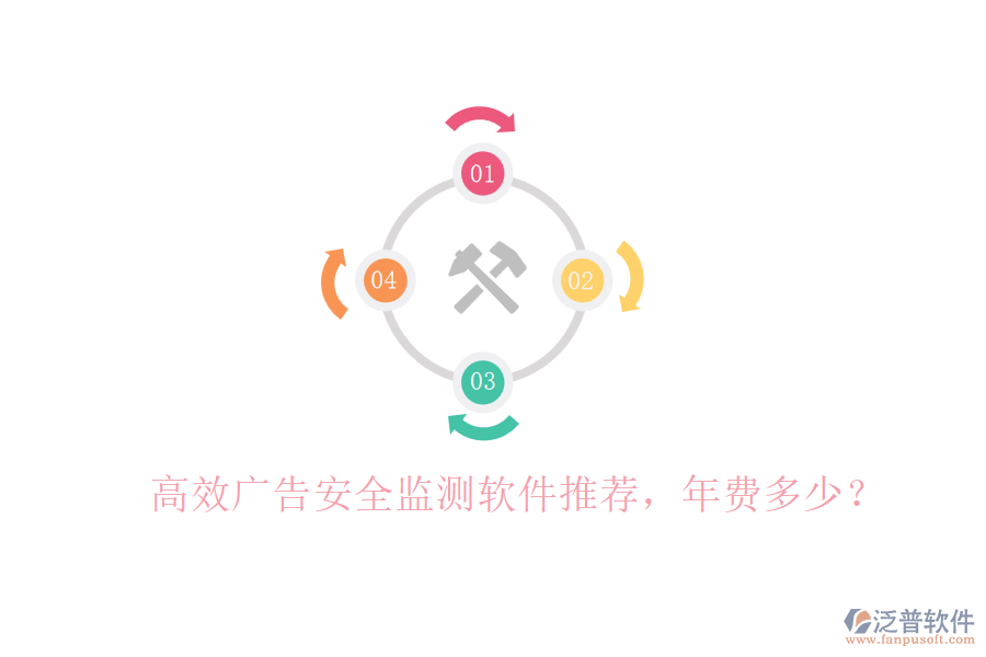 高效廣告安全監(jiān)測軟件推薦，年費多少？