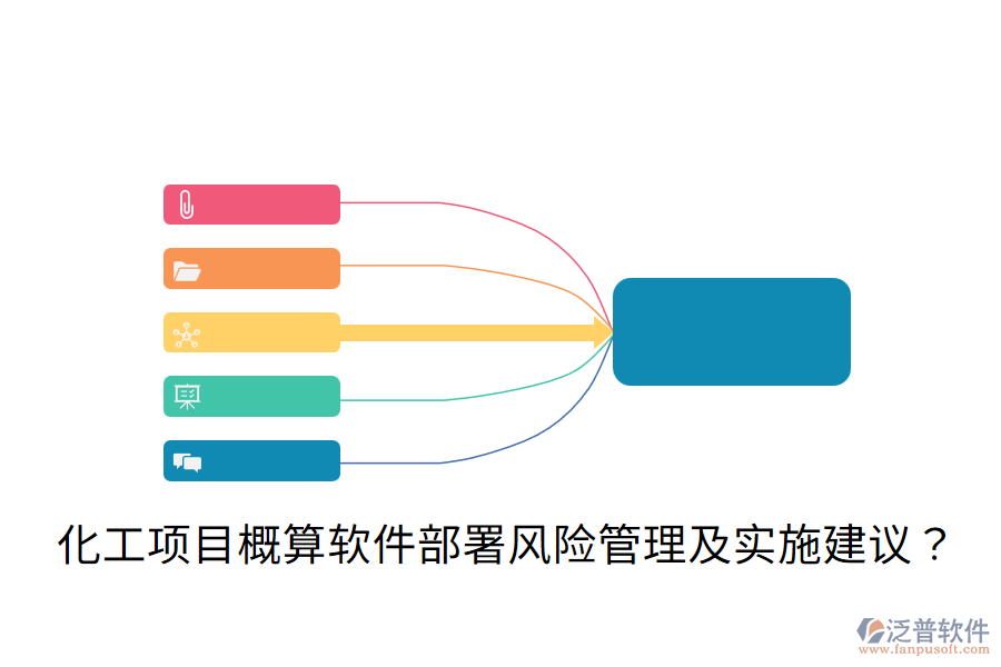  化工項目概算軟件部署風(fēng)險管理及實施建議？