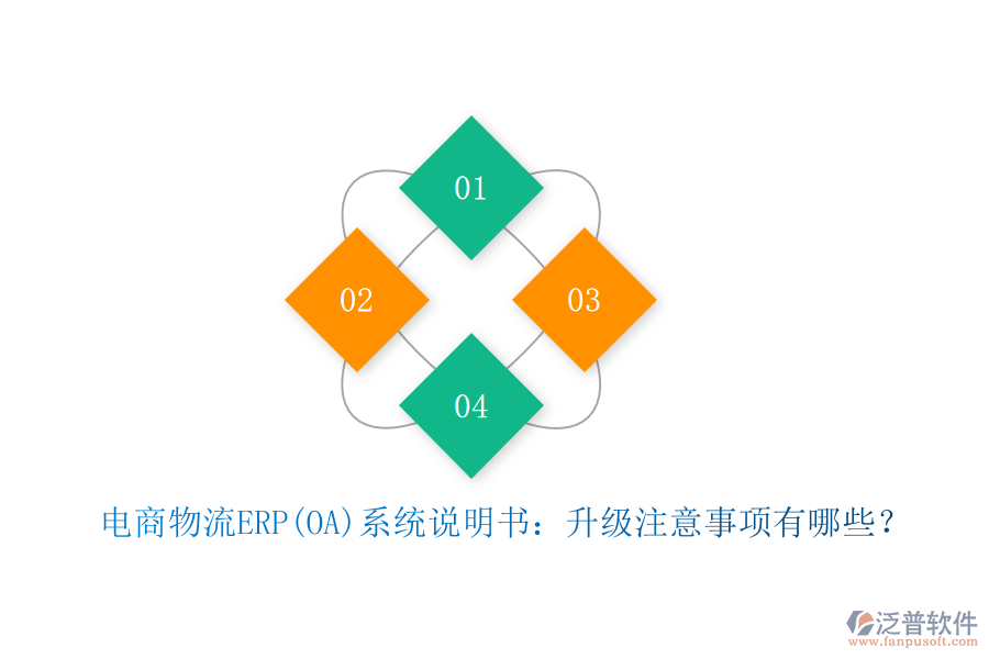 電商物流ERP(OA)系統(tǒng)說明書:升級注意事項有哪些?