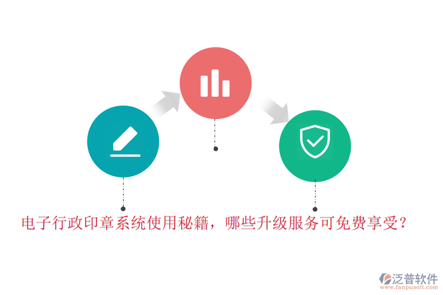 電子行政印章系統(tǒng)使用秘籍，哪些升級(jí)服務(wù)可免費(fèi)享受？