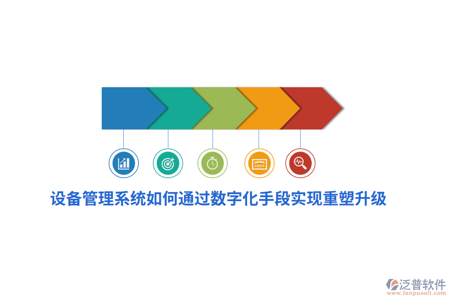 設(shè)備管理系統(tǒng)如何通過數(shù)字化手段實(shí)現(xiàn)重塑升級(jí)？