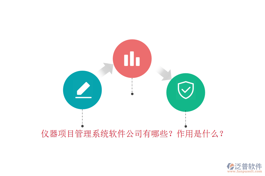儀器項(xiàng)目管理系統(tǒng)軟件公司有哪些？作用是什么？