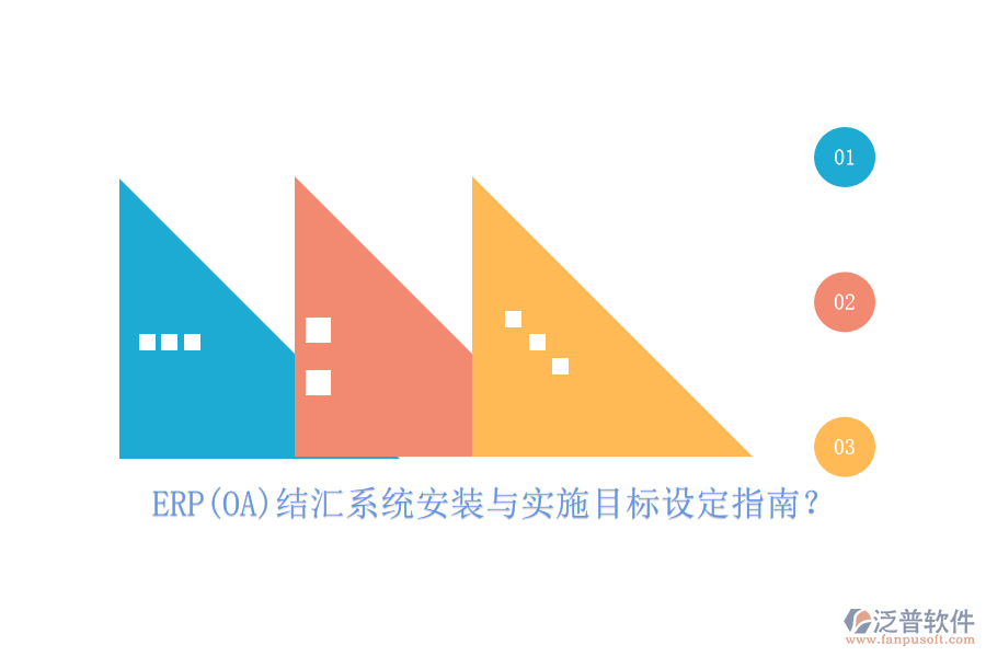 ERP(OA)結(jié)匯系統(tǒng)安裝與實(shí)施目標(biāo)設(shè)定指南？