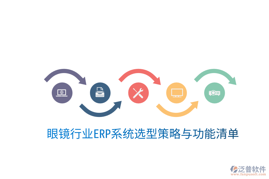 眼鏡行業(yè)ERP系統(tǒng)選型策略與功能清單