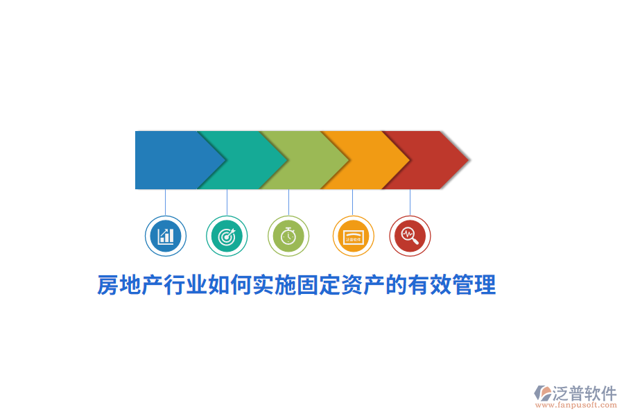 房地產(chǎn)行業(yè)如何實施固定資產(chǎn)的有效管理？